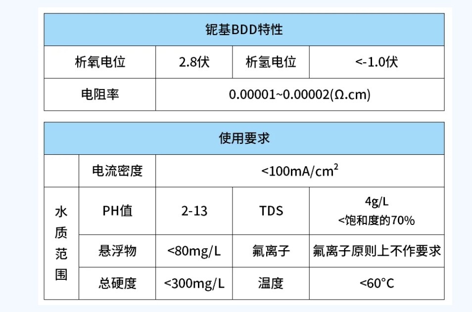 瓦力游戏| 首页 -瓦力出品,必属精品