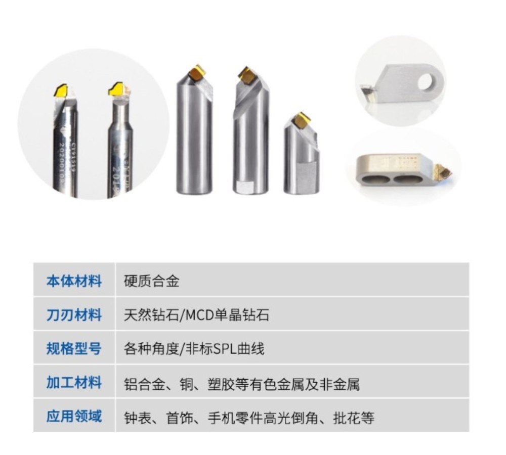 瓦力游戏| 首页 -瓦力出品,必属精品