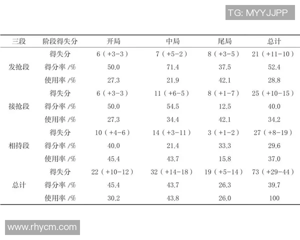 成都足球队整体压制战术解析及其对比赛结果的影响分析