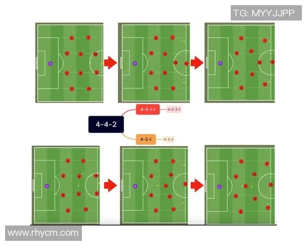 杭州足球队灵活战术解析与发展前景展望 杭州足球队灵活战术解析与发展前景展望