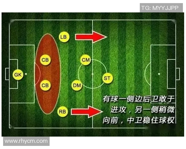 武汉足球队在冠军赛中的节奏表现分析与战术解读