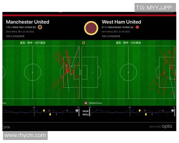 广州足球队与成都足球队赛后复盘分析及比赛经验总结