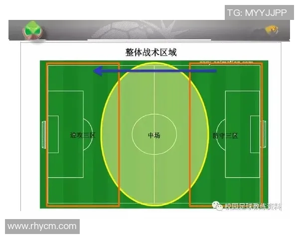 北京足球队防反体系解析:战术布局与实战应用探讨 北京足球队防反体系解析:战术布局与实战应用探讨