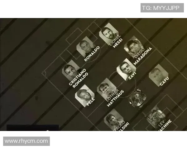 心中最强阵容足球明星盘点与分析谁是你心目中的最佳球员组合 心中最强阵容足球明星盘点与分析谁是你心目中的最佳球员组合