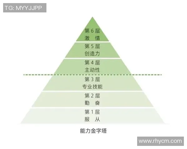赛后复盘：西安篮球队与重庆篮球队的团队协作与战术分析
