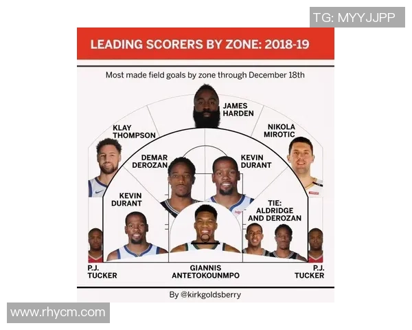 重庆篮球队的节奏解析与战术深度探讨之旅 重庆篮球队的节奏解析与战术深度探讨之旅