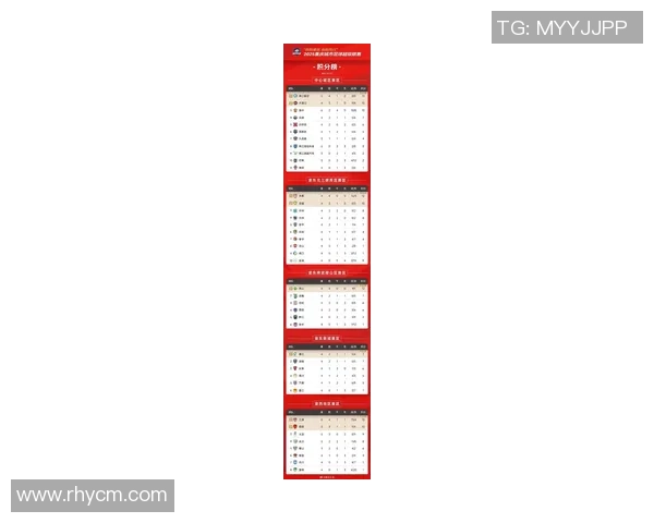 重庆羽毛球队在邀请赛中以79分稳居积分榜首位展现强劲实力 重庆羽毛球队在邀请赛中以79分稳居积分榜首位展现强劲实力