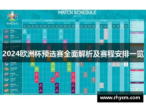 2024欧洲杯预选赛全面解析及赛程安排一览