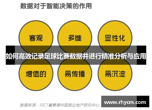 如何高效记录足球比赛数据并进行精准分析与应用