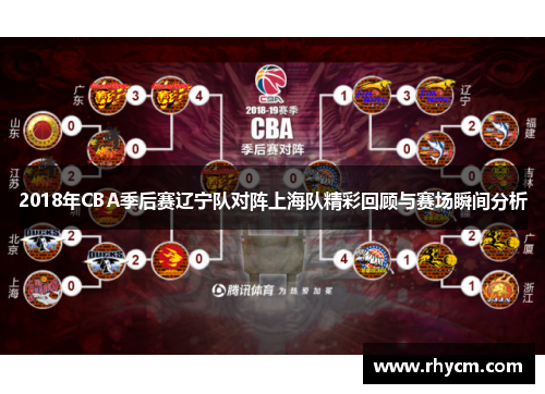 2018年CBA季后赛辽宁队对阵上海队精彩回顾与赛场瞬间分析